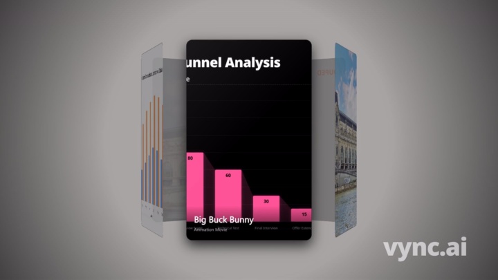 Carousel Rotation Animation