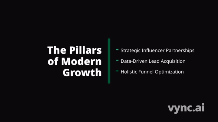 Core points animation