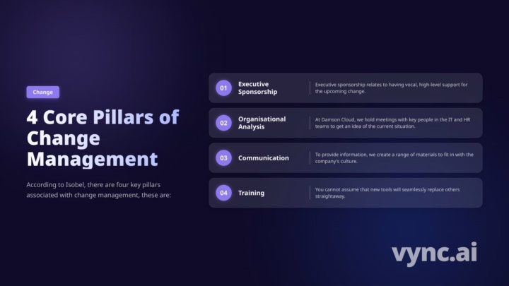 Key points animation