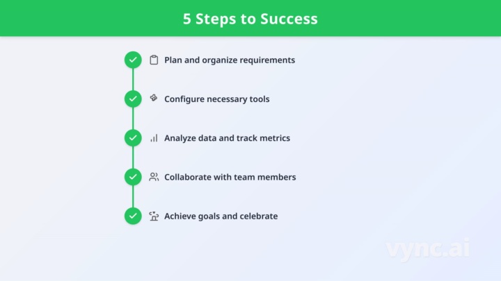 Step-by-step achievement animation